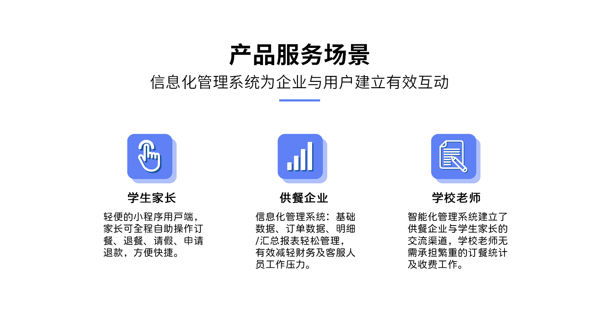 家校企协同平台：家长/企业/老师三方互动流程